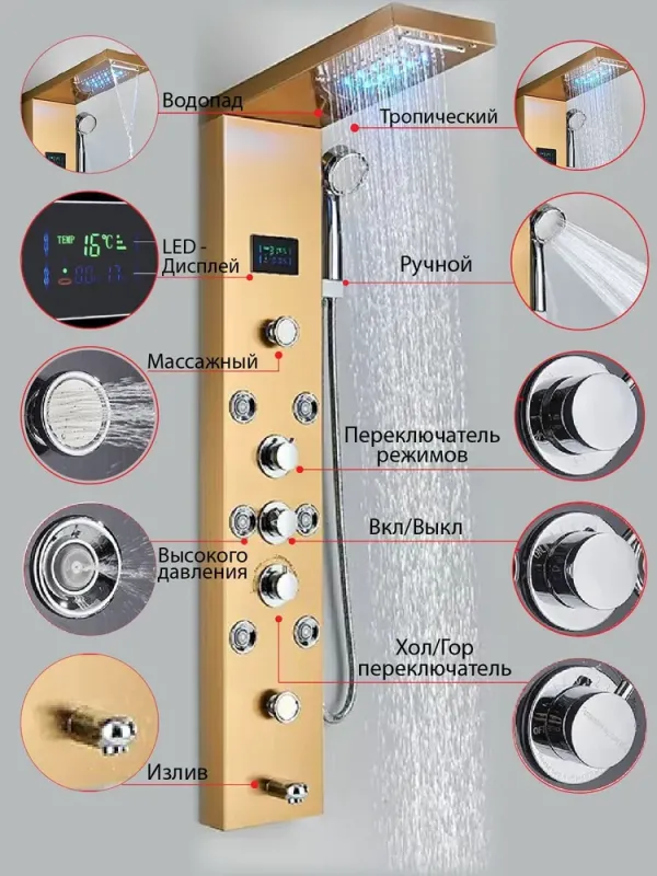 Гидромассажная Душевая Панель из Нержавеющей Стали Southlife Novo D'Oro. Цвет - Золото Мат 09
